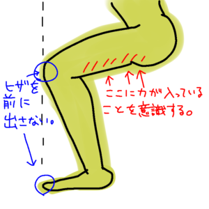 スクワット