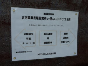 足尾銅山
